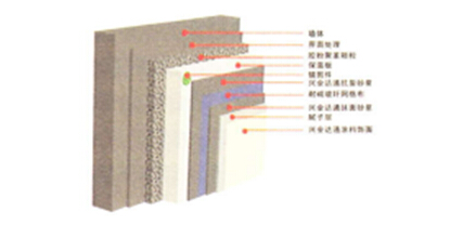 办公建筑节能设计标准_节能办公建筑标准_节能办公建筑